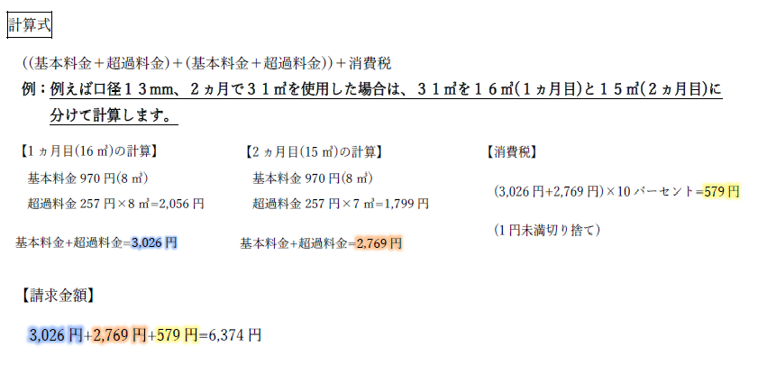 計算式